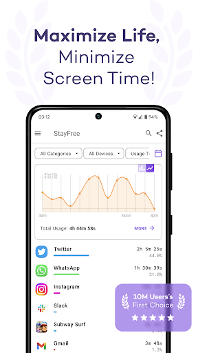 StayFree – Screen Time Tracker